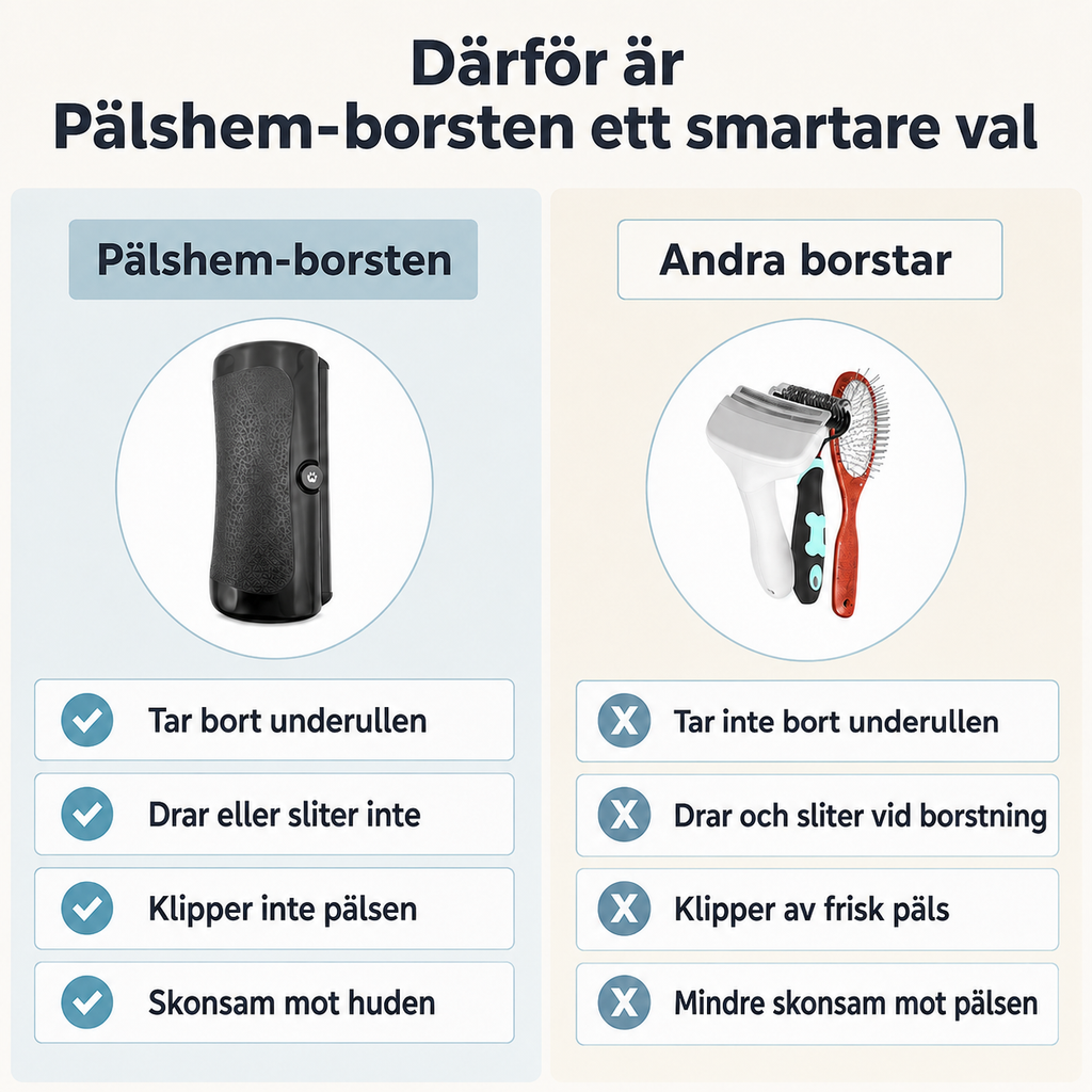 Pälshem™ Tassfin