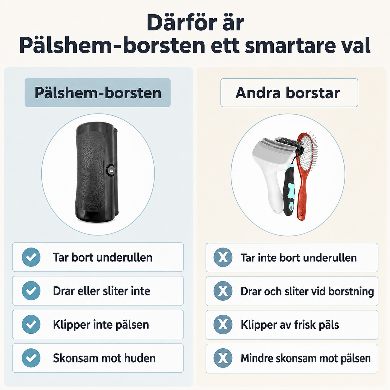 Pälshem™ Tassfin